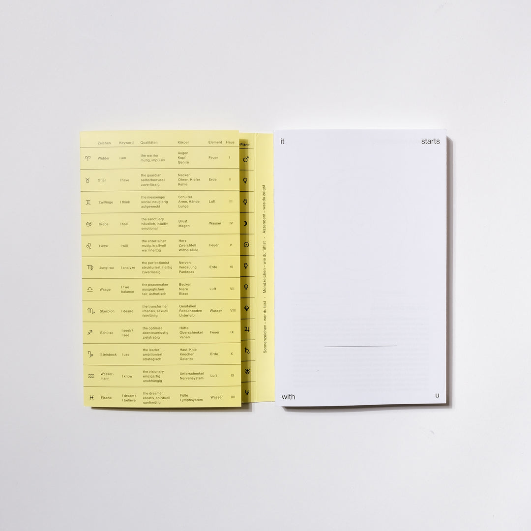 Candrakala Mondkalender 2027
