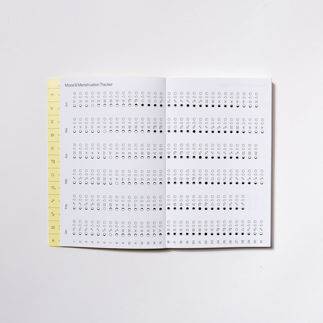 Candrakala Mondkalender 2027